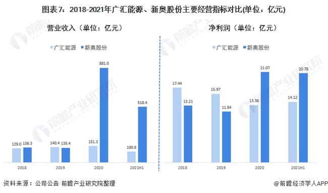 新奥集团2024年免费资料：引领能源行业技术革新与知识普及