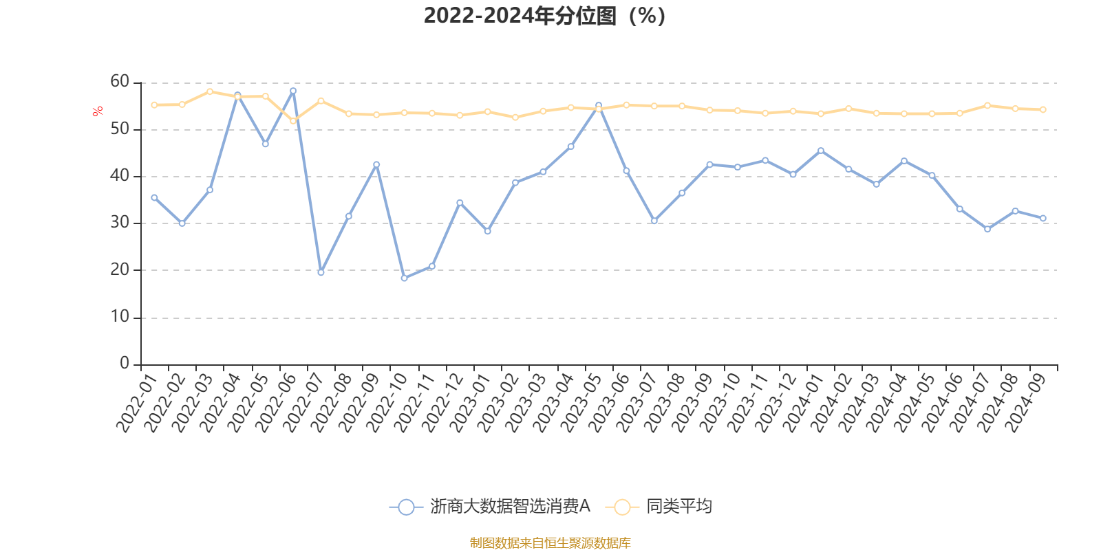 2024天天彩资料大全免费,宠物蜘蛛_起步版8.66