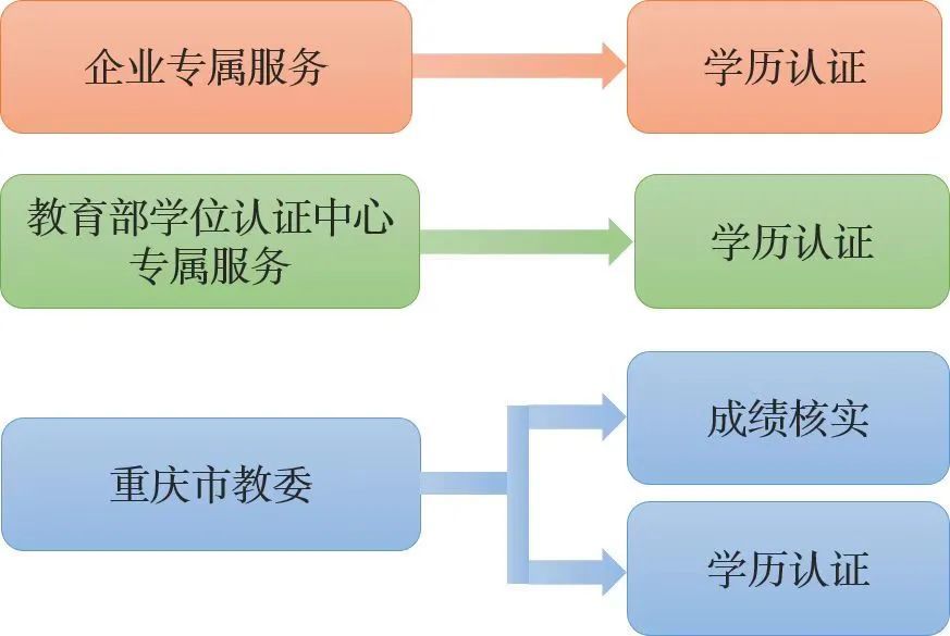 新奥门资料免费资料：价值、应用与有效利用