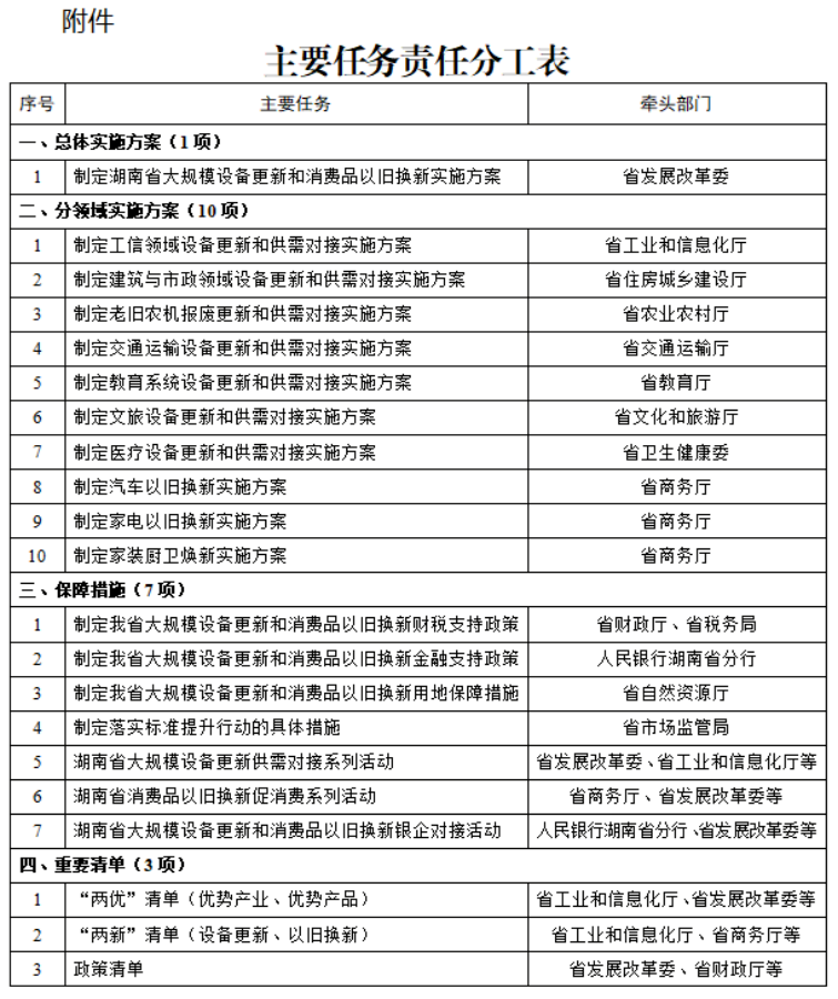 2024澳门天天开好彩精准24码,消费品和消费能力_智能版7.119