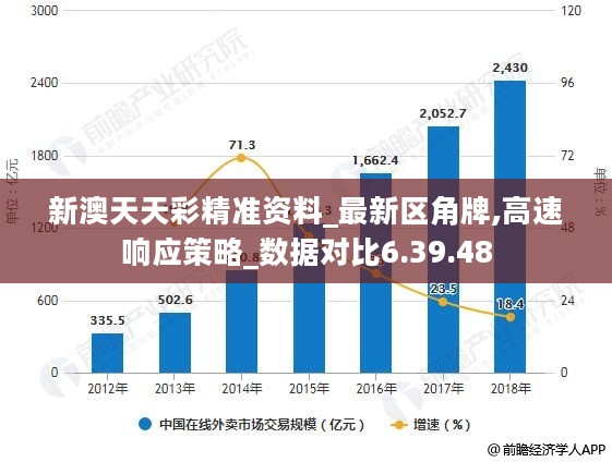 新奥天天免费资料单双：数据分析工具的应用与优势