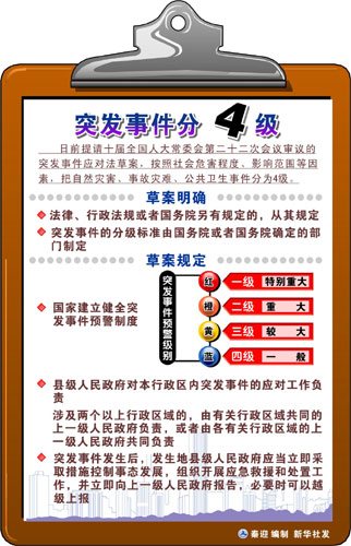 澳彩资料免费长期公开凤凰网,应建立健全的法律法规