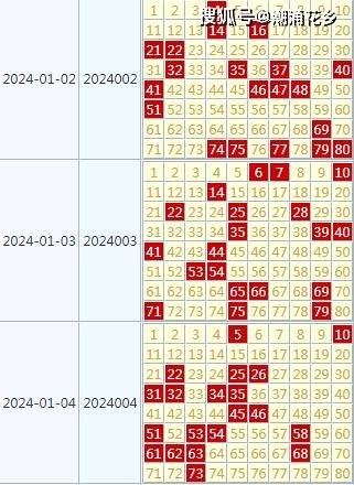 2024年6合和彩生肖表,23款雅阁怎样选配置好_王者版5.257