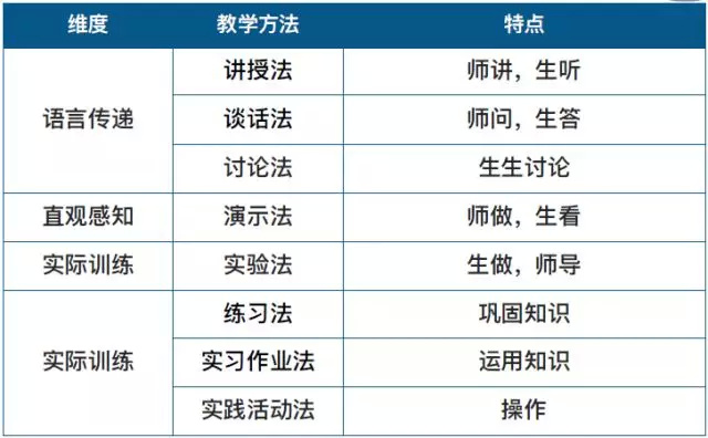 24年新澳免费资料,可能导致学生获取错误或不完整的信息