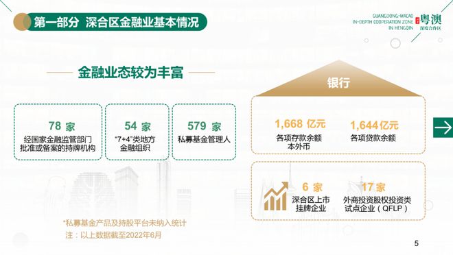 新澳2024经济展望：科技创新、绿色经济与区域合作的机遇