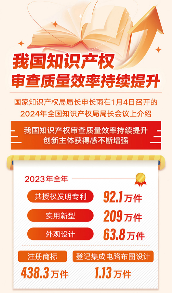 2024年正版资料免费大全：知识获取的新时代