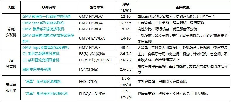 新澳门正版免费资料大全：功能详解与应用指南