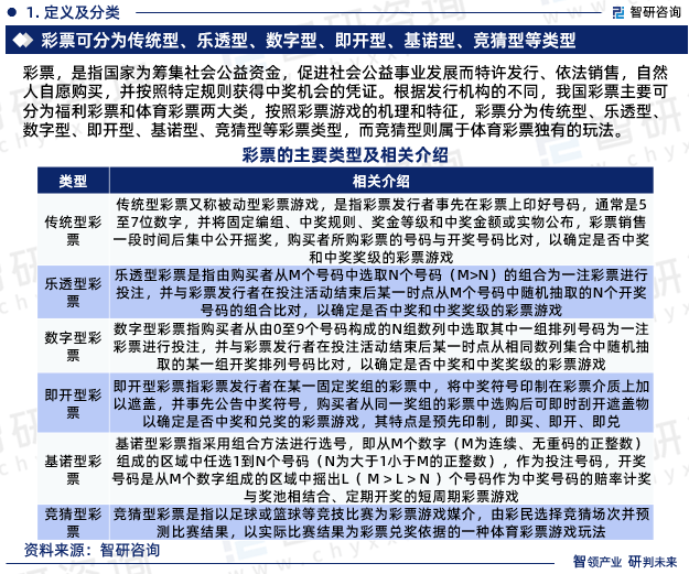 新奥六开彩资料2024：技术驱动下的彩票趋势与策略分析