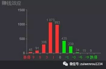 2024新澳地区：经济、科技与社会趋势的投资指南