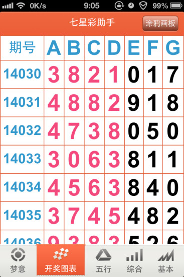 澳门正版全年资料期期准,适合家养的狗狗_领航版9.190