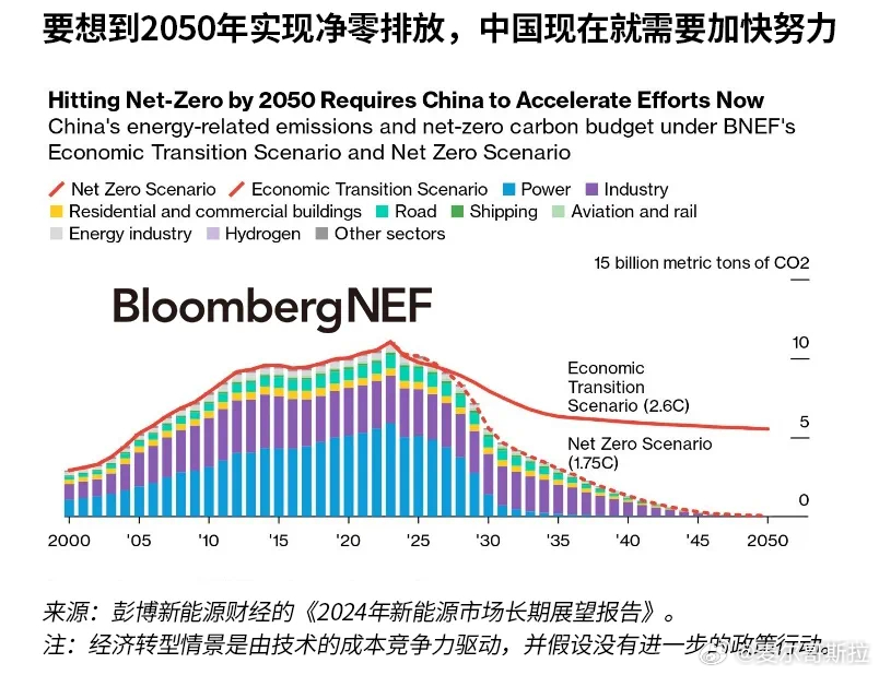 新奥能源2024年上市：可再生能源领域的领军者与投资新机遇