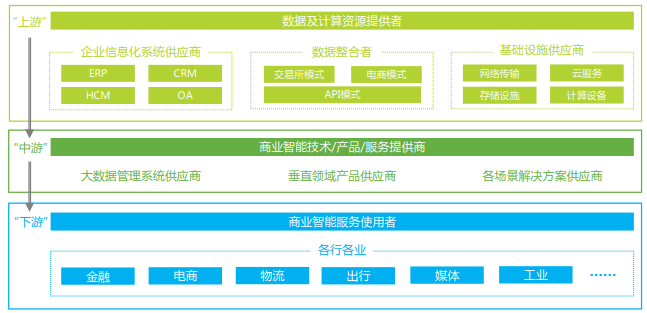 新澳精准资料免费提供305：助力企业决策的数据宝库