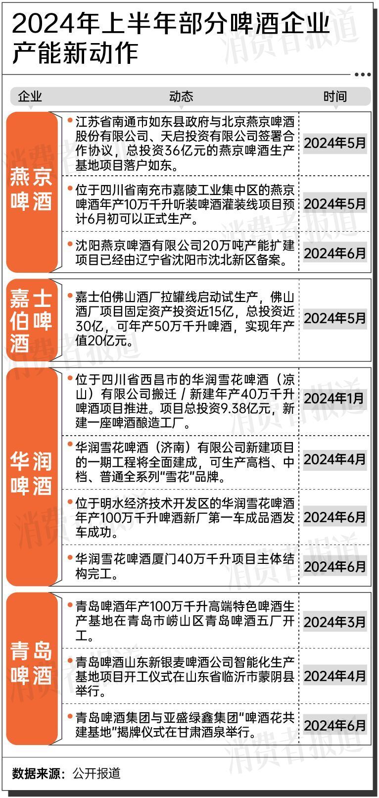 2024年新奥正版资料免费大全,免费资料的提供有助于知识的普及和传播