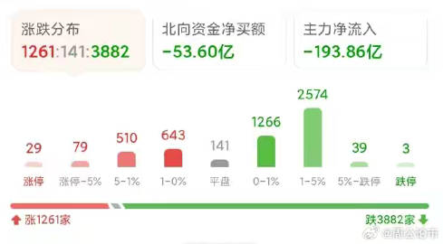 2024澳门天天开好彩：数据分析与趋势揭秘