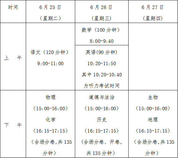 2024年6合和彩生肖表,几时看初雪_高配版3.29