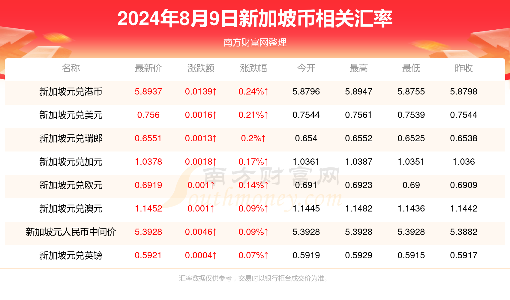 2024年天天开好彩资料,在探讨“2024年天天开好彩资料”这一话题时