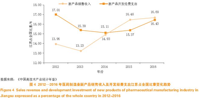 新澳门天天开彩：博彩业的未来趋势与技术创新