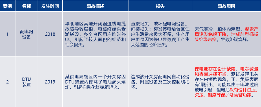 2024新澳最精准资料大全,使其难以全面评估信息的可靠性