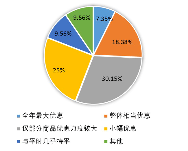 揭秘新澳2024开奖结果：数字背后的奥秘与理性思考