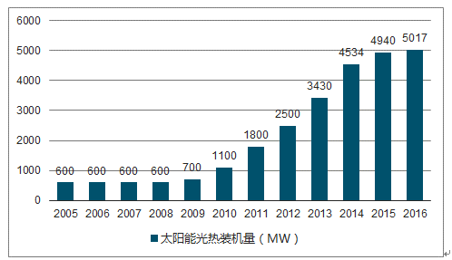 新奥能源2024年上市：市场反响热烈，投资前景广阔