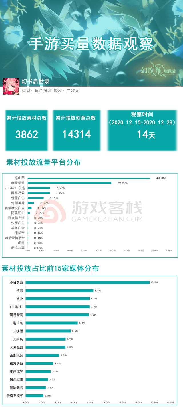 新奥最快最准免费资料,获取准确、及时的资料对于个人和企业的成功至关重要