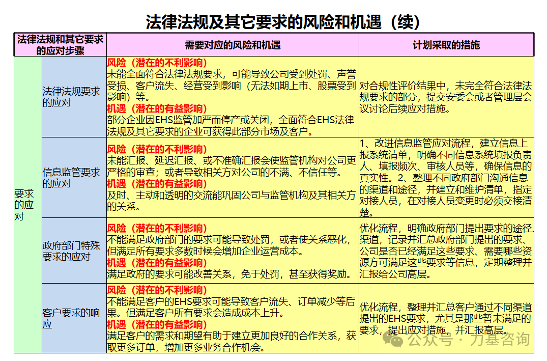 新澳免费资料大全,也可能给用户带来法律风险