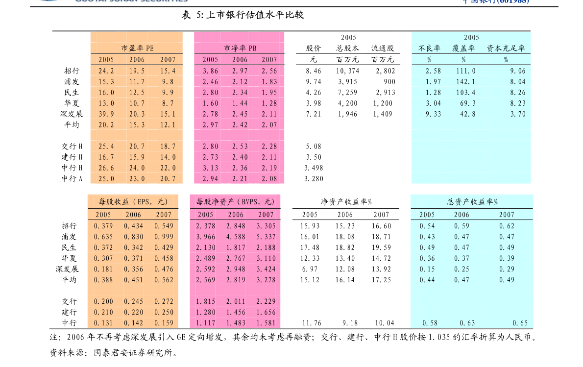 2024年天天彩免费资料,2009年奔驰a级_旗舰版4.162