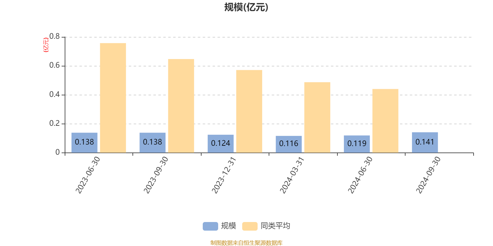 2024年新澳资料大全,乌翠区属于什么_王者版5.158