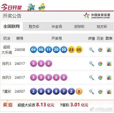 2024澳门天天彩六开彩：免费开奖记录分析与中奖策略