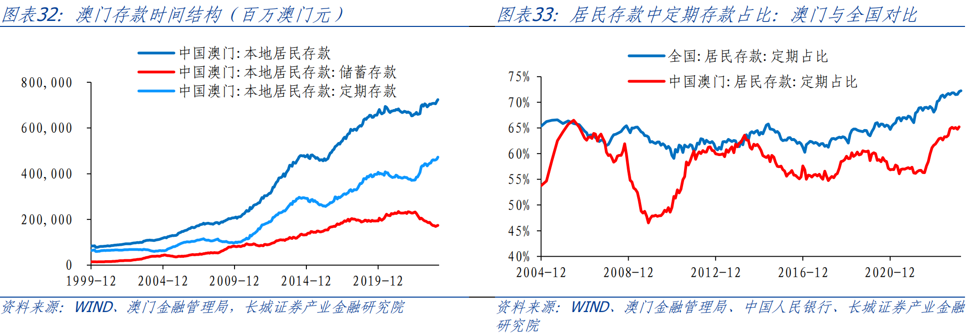 新澳门彩开奖结果：市场动态与彩民策略分析