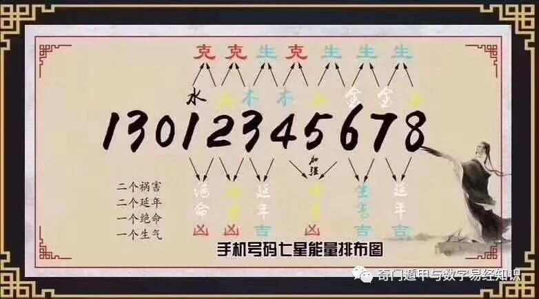 7777788888王中王中王开奖号码：数字背后的神秘与象征