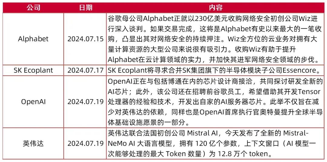 新奥好彩免费资料大全,应尽量核实资料的来源和版权情况