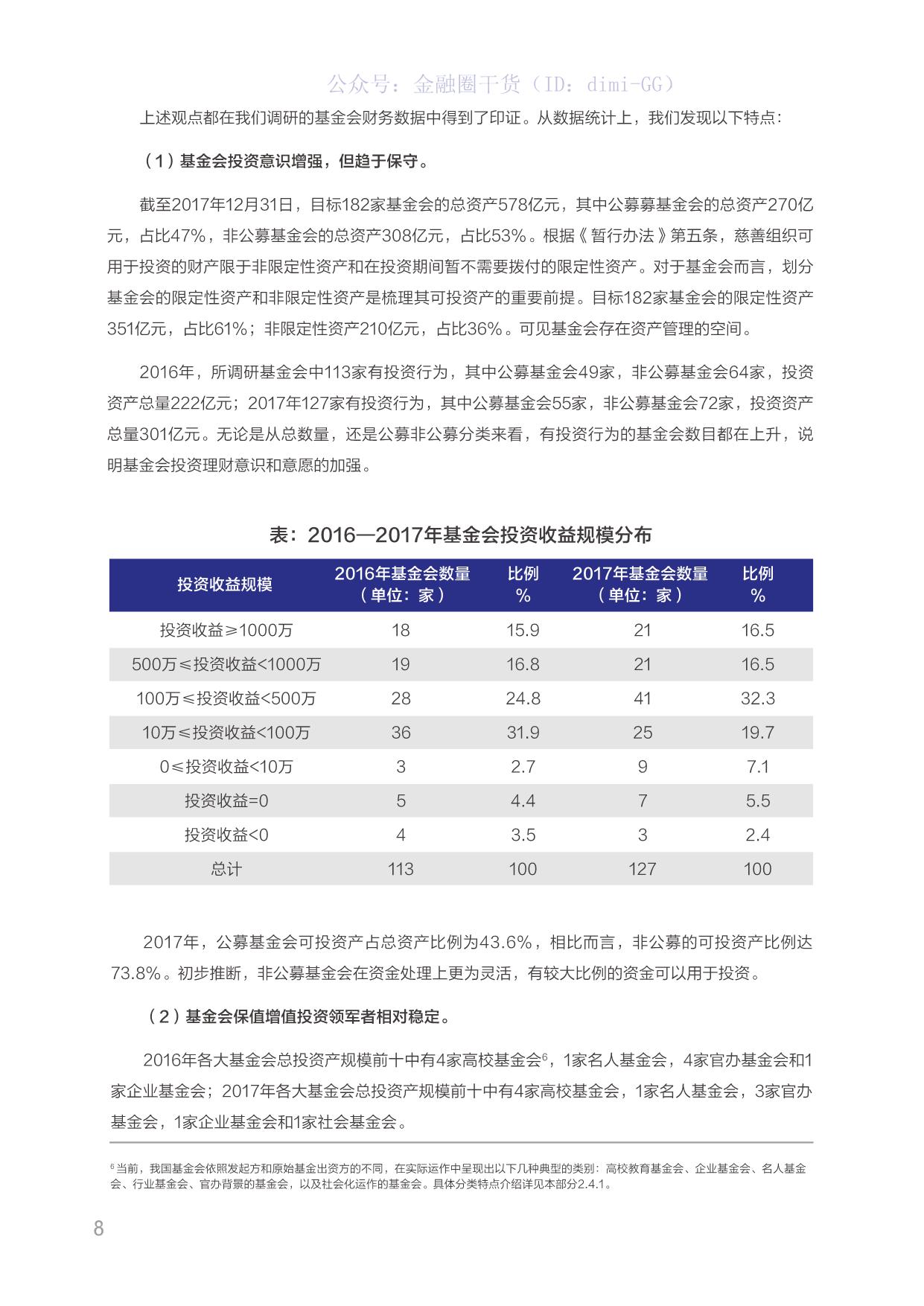 多元化投资方式，最新保值策略理解与应用