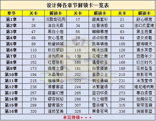 2024年天天开好彩大全：解锁幸运密码，全方位提升生活质量