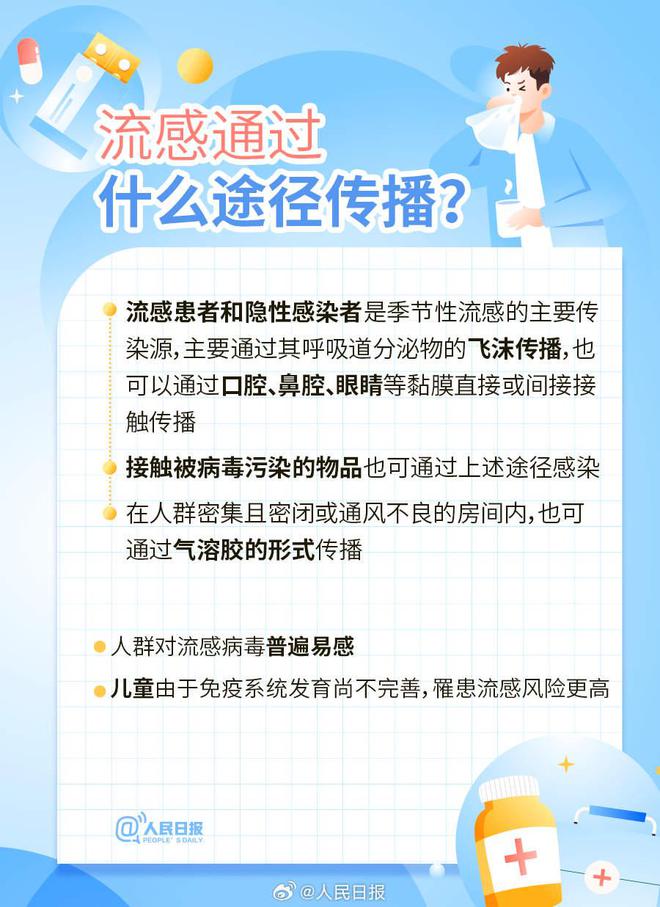 全球视角下的流感最新动态深度解析