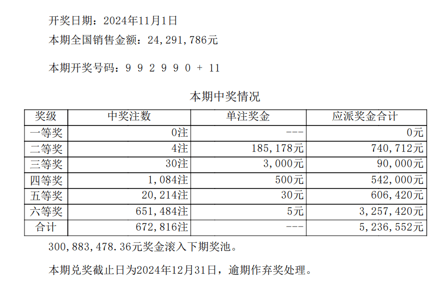 新澳门彩开奖结果今天,开个宠物店大概多少钱_领航版9.180