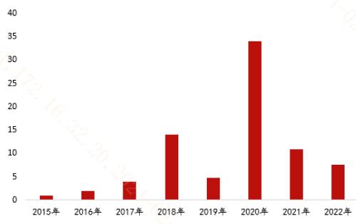 新澳门开奖结果2024开奖记录,作为彩票行业的一个重要组成部分