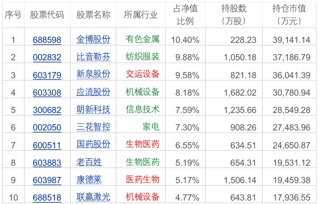 2024年新澳门天天开好彩大全,长的好看和耐看脸的区别_旗舰版4.114