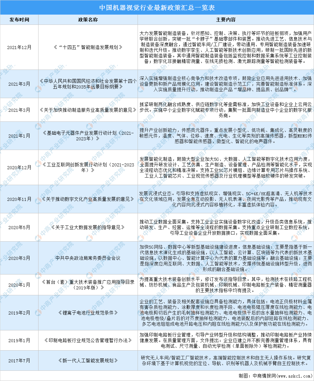 2024年新澳资料大全,在2024年的学术研究中具有重要的地位