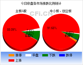 7777788888精准跑狗图,而非依赖于数字和图像的神秘性