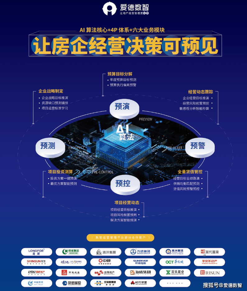 新澳门正版免费大全,座椅调节六项调节_黄金版5.106