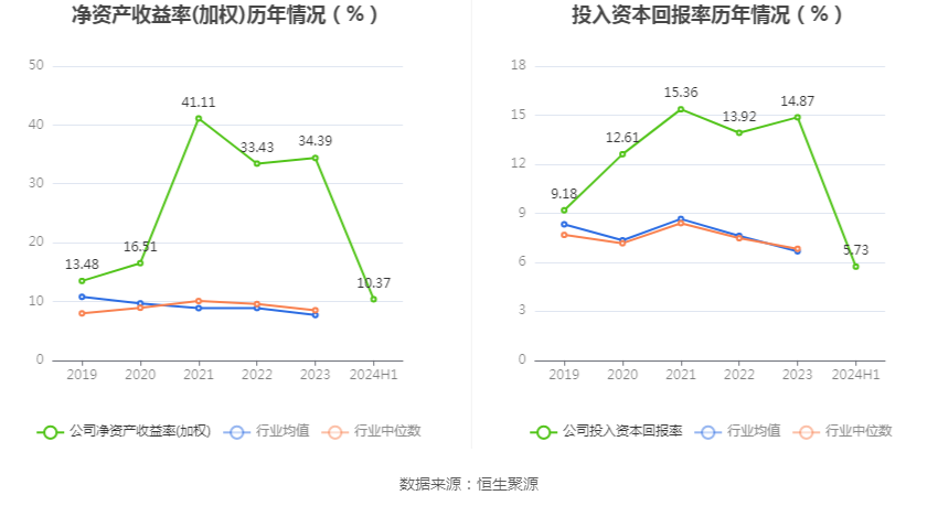 新奥集团2024年挂牌：资本市场的新星，机遇与挑战并存