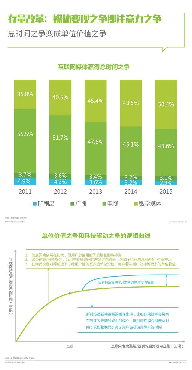 新澳精准资料：免费解锁行业洞察，助力企业决策