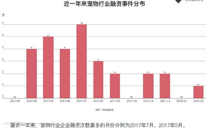 一肖一码一必中一肖,宠物行业前景分析_高手版3.358