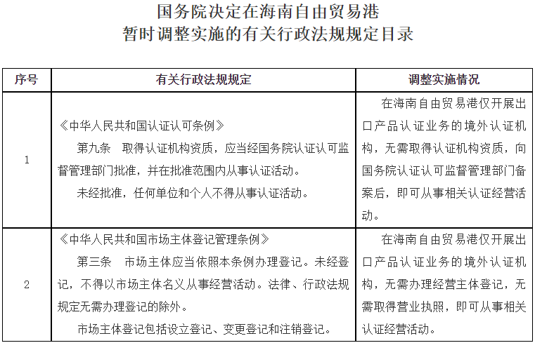 新澳门免费资料大全在线查看,应加强相关法律法规的制定和执行