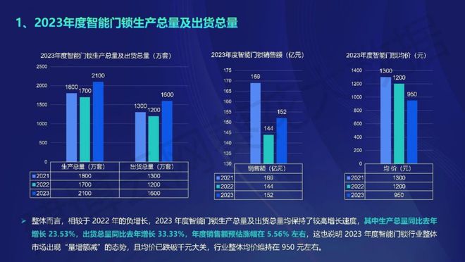 2024新奥精准正版资料：智能化数据分析助力企业决策