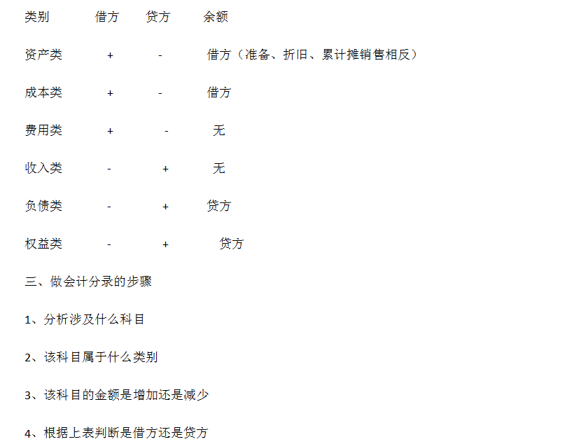 2024新澳免费资料大全：留学与移民的全面指南