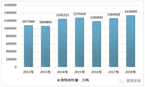 2024新澳精准资料免费,获取精准资料的需求日益增长