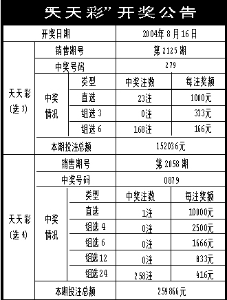 新澳天天开奖免费资料,作为一种彩票信息服务