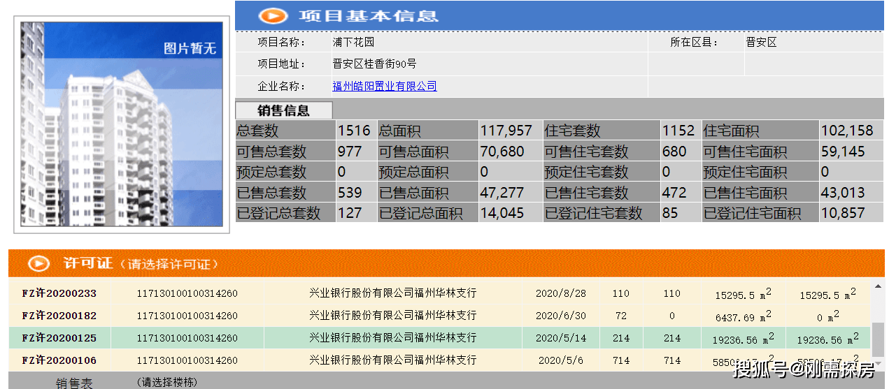 7777788888王中王传真,市场及利润_高配版3.32